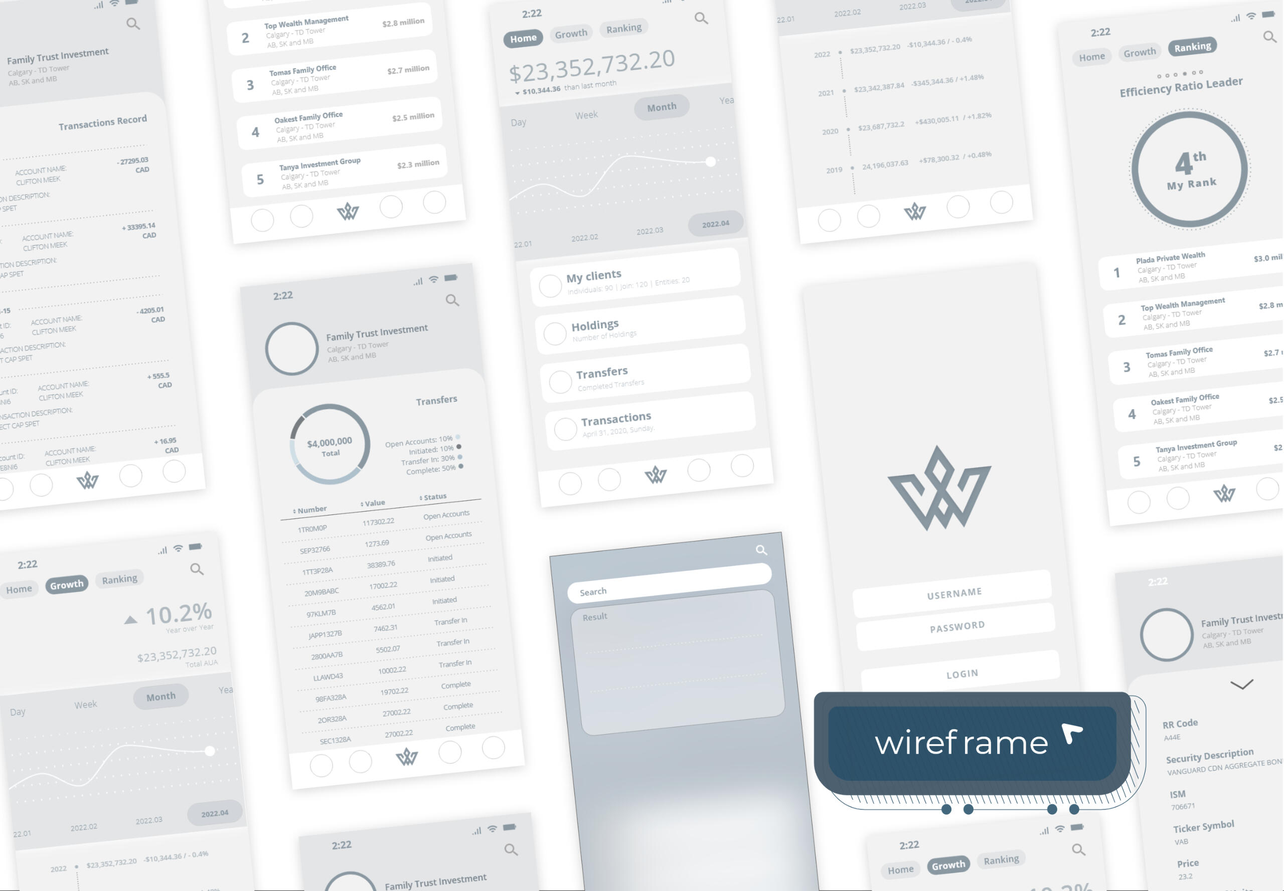 Take a closer look at the Wireframe Design